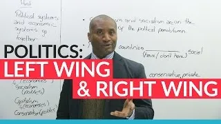 Talking About Politics: LEFT WING & RIGHT WING