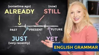 JUST ALREADY STILL YET - English Grammar Lesson (+ Free PDF & Quiz)