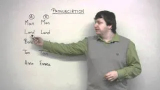 English Pronunciation - A & E (Man vs. Men)
