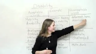 Talking about disability - words to use and words not to use