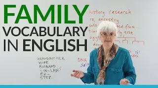 Learn Basic English Vocabulary: FAMILY