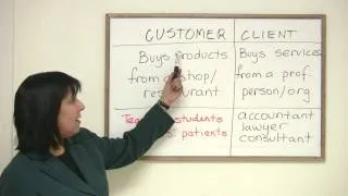 Business English Vocabulary - CUSTOMER & CLIENT