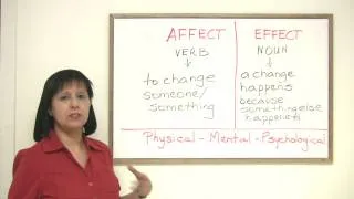 Confused Words - EFFECT & AFFECT