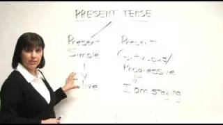 English Grammar - Present Simple & Present Progressive