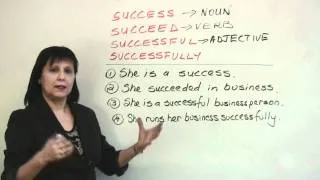 Confused Words - Succeed, Success, Successful, Successfully