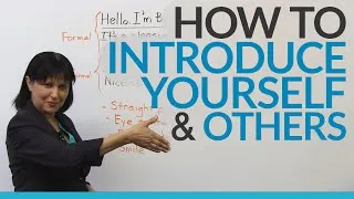 How to introduce yourself & other people