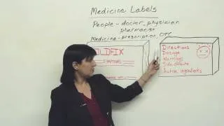 Practical English: Understanding Medicine Labels