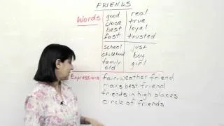 Speaking English - How to talk about your friends
