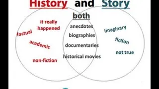 The Real Difference Between Story and History
