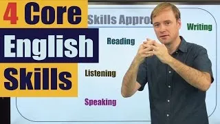 How to Study English: Four Core English Skills