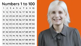 1 - 100 Learn Basic English Numbers + Pronunciation Practice