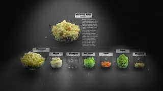 The science of macaroni salad: What's in a mixture? - Josh Kurz