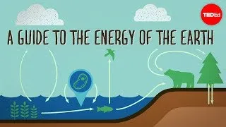 A guide to the energy of the Earth - Joshua M. Sneideman