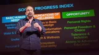 Michael Green: What the Social Progress Index can reveal about your country
